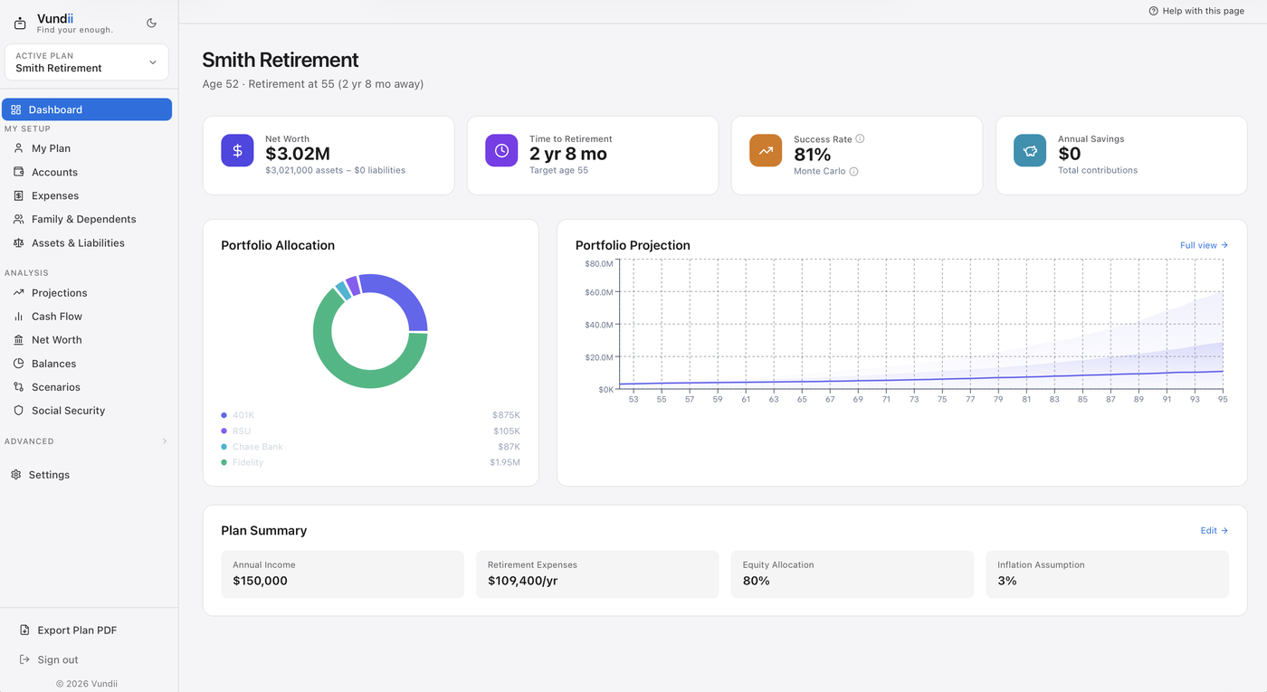 Vundii dashboard showing portfolio projection, net worth, and retirement timeline